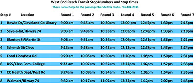 New transit route provides vital service to west Shelby
